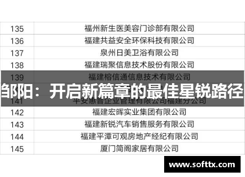邹阳:开启新篇章的最佳星锐路径